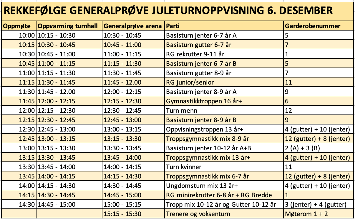 Rekkefølge generalprøve med garderobe